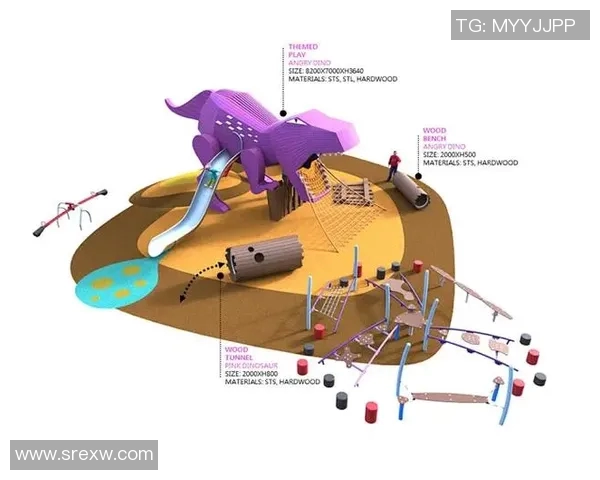 关于优化场地安排调整以提升活动效率的建议与实施方案