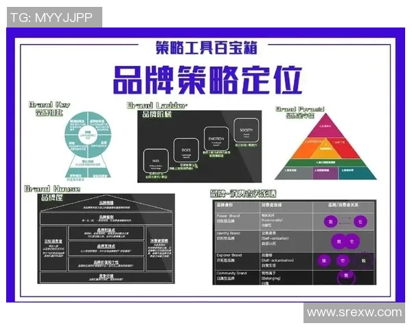 体育赛事品牌推广策略研究与实践探索助力品牌价值提升与市场影响力扩展